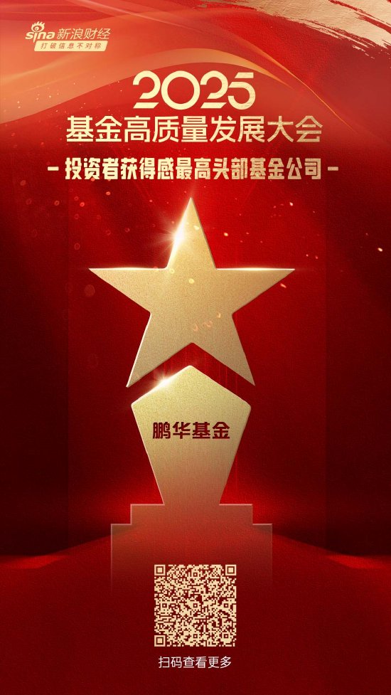 杨方策略 2025公募基金荣誉榜：鹏华基金荣获科技含量最高基金公司、投资者获得感最高头部基金公司等四项大奖