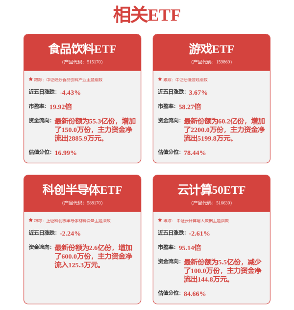 盛鹏优配 主动权益基金日渐“被动化”？类指数化操作成基金经理共识