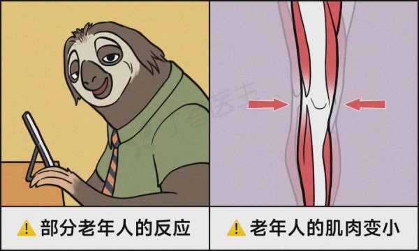 易启胜 一种能延缓衰老的锻炼，建议提前练起来！